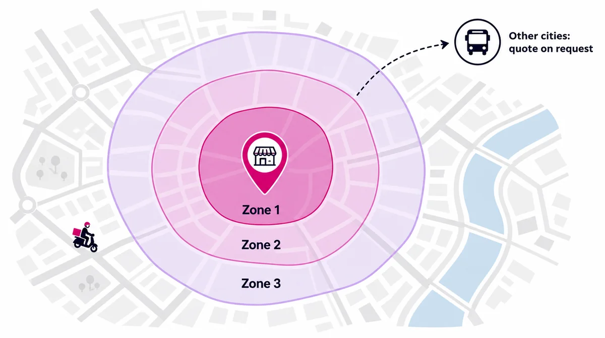 A city map with a shop at the centre and three delivery zones around it, with other cities quoted on request