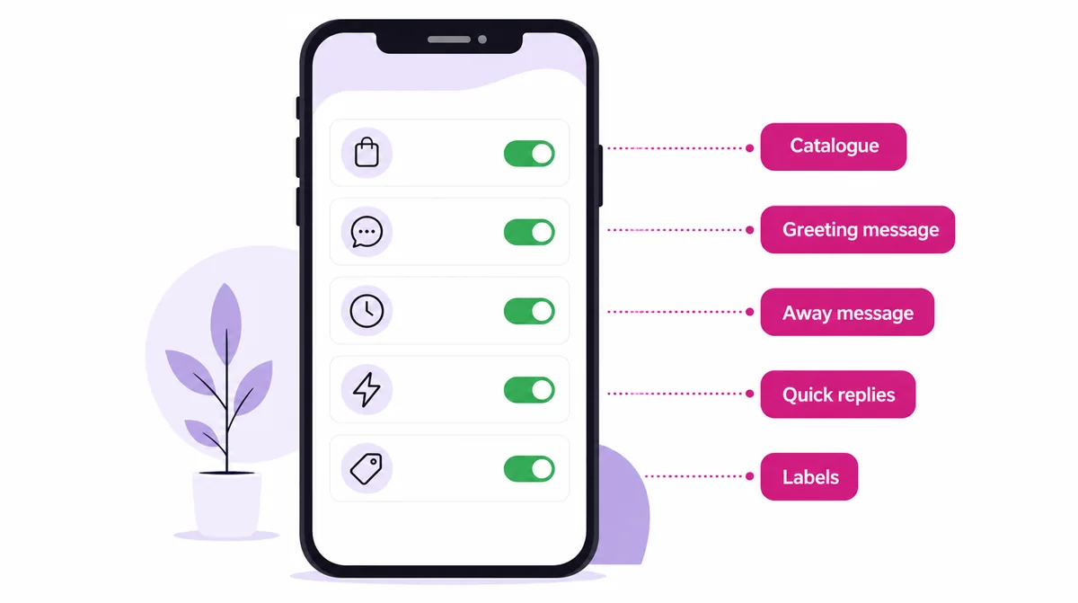 A phone showing business chat settings switched on for catalogue, greeting message, away message, quick replies and labels