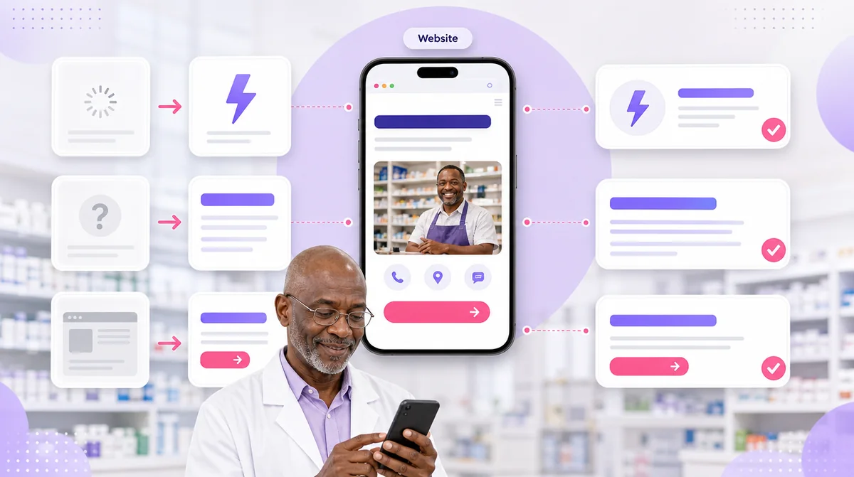 A pharmacy owner checking his fast new mobile site, beside three fixes: speed on mobile data, a clear headline and an obvious next step