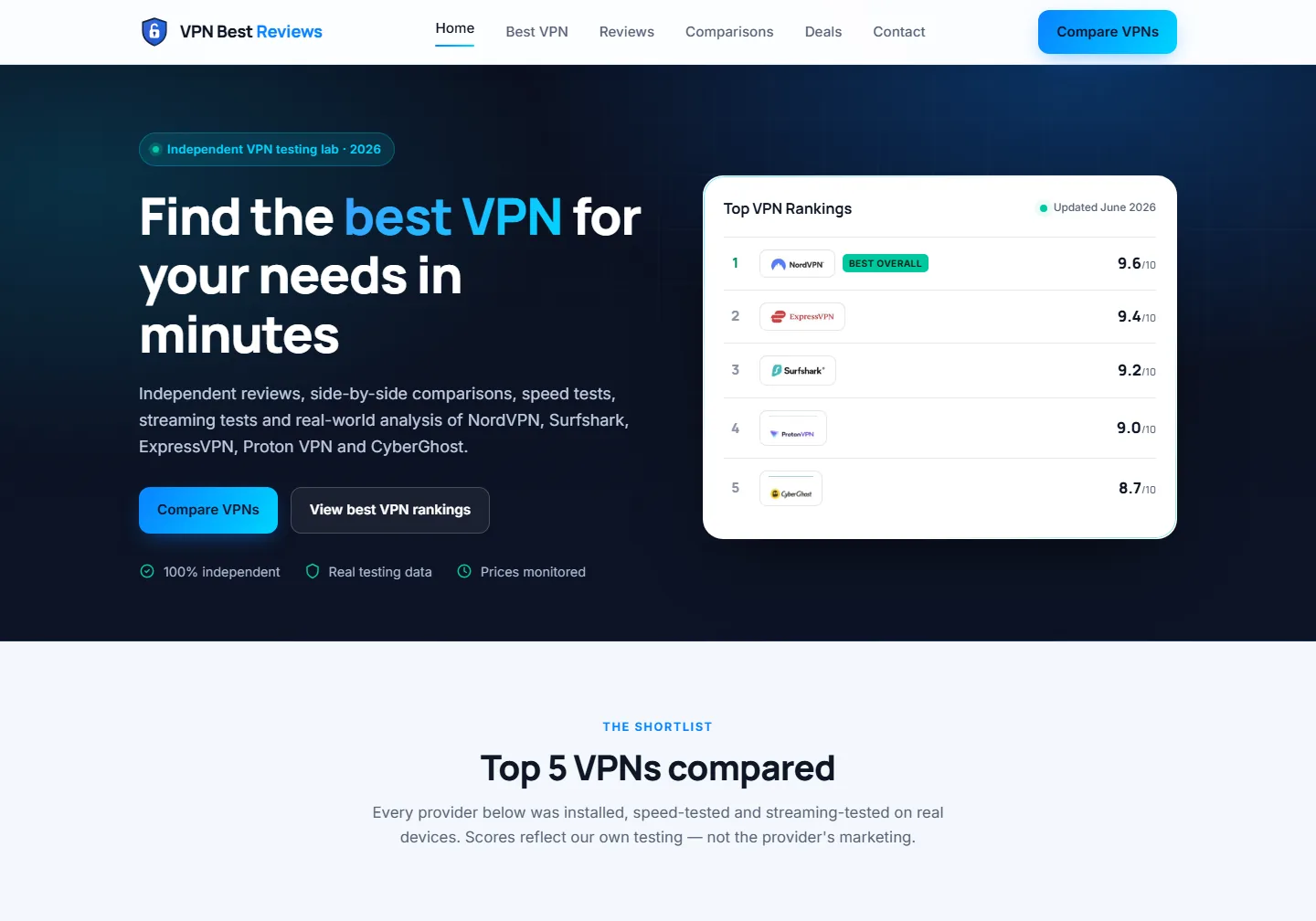 VPN Best Reviews homepage with its ranked comparison table of tested VPN services