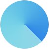 Circle Blue